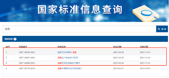 標準的“發令槍”開啟了，國內液氫產業將進入良性發展的新階段!