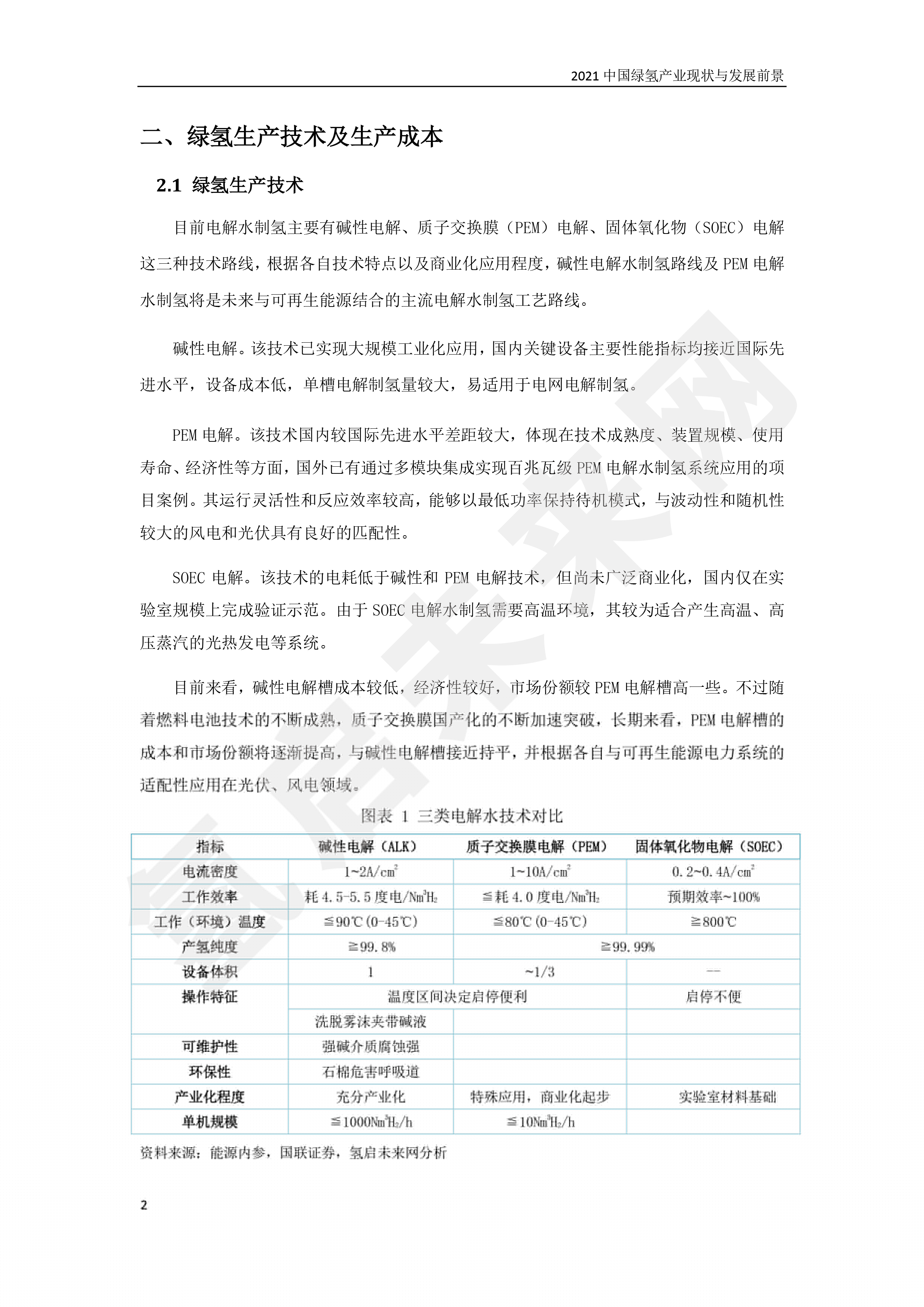 2021 中國綠氫產業現狀與發展前景 (簡版) 2021 中國綠氫產業現狀與發展前景 (簡版)