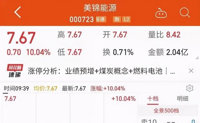 股權超過13%，美錦能源大手筆加碼冬奧會保障企業京輝氣體