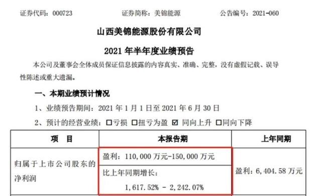 股權超過13%，美錦能源大手筆加碼冬奧會保障企業京輝氣體