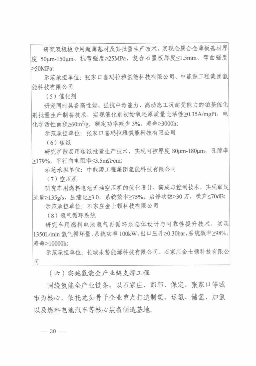 河北氫能“十四五”規劃:以雄安為核心,張家口為龍頭;100座站、1萬輛車、500億產值,擴大氫能在交通運輸、天然氣管道等領域的應用.jpg 河北氫能“十四五”規劃:以雄安為核心,張家口為龍頭;100座站、1萬輛車、500億產值,擴大氫能在交通運輸、天然氣管道等領域的應用.jpg