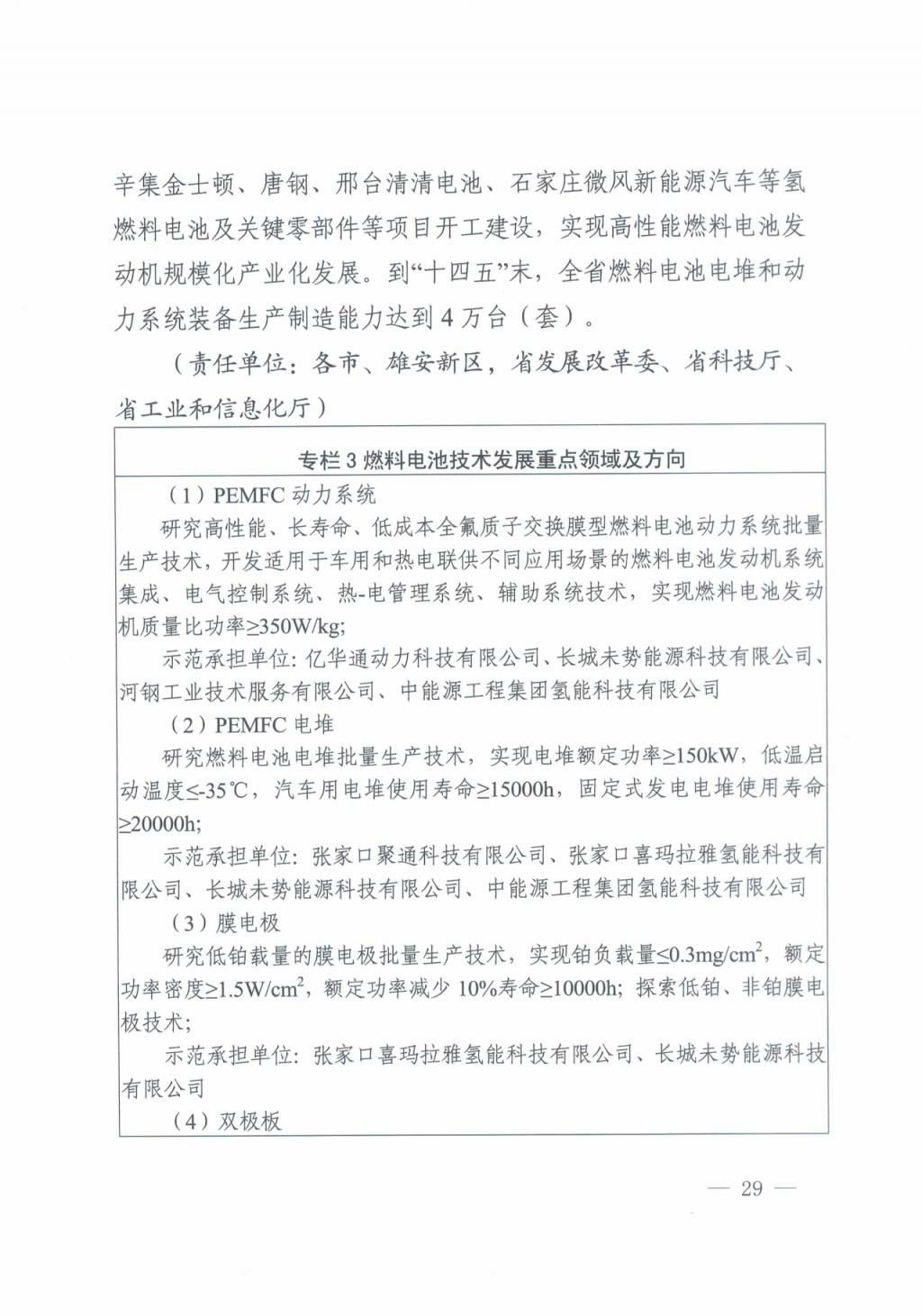 河北氫能“十四五”規劃:以雄安為核心,張家口為龍頭;100座站、1萬輛車、500億產值,擴大氫能在交通運輸、天然氣管道等領域的應用.jpg 河北氫能“十四五”規劃:以雄安為核心,張家口為龍頭;100座站、1萬輛車、500億產值,擴大氫能在交通運輸、天然氣管道等領域的應用.jpg