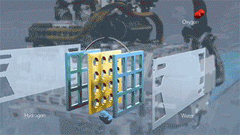 關于氫燃料電池汽車：你需要知道的一切