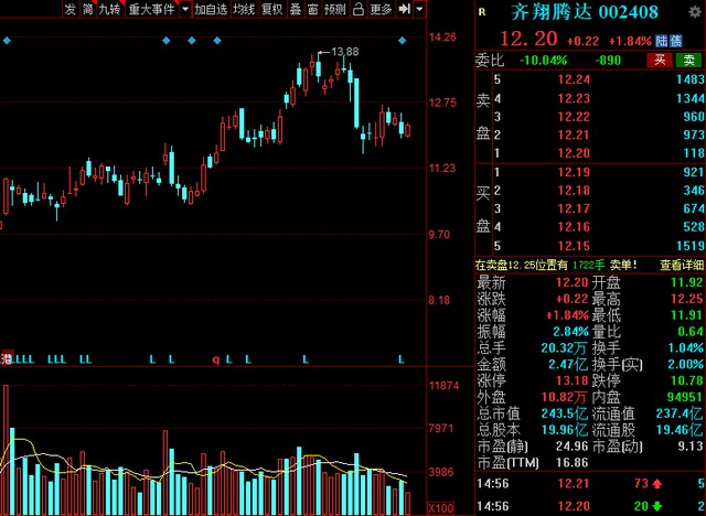 中國股市氫能源風口已來!高績低估值氫能概念清單整理.jpg 中國股市氫能源風口已來!高績低估值氫能概念清單整理.jpg