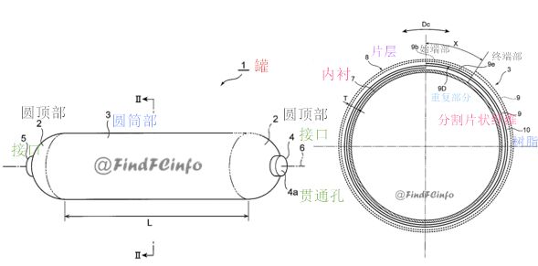 儲氫瓶“福音”：國產(chǎn)碳纖維正在崛起