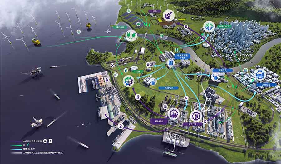 西門子能源:在碳中和目標下,綠色氫能引領(lǐng)新一輪能源革命.jpg 西門子能源:在碳中和目標下,綠色氫能引領(lǐng)新一輪能源革命.jpg
