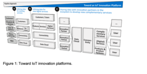 面向氫經濟的物聯網創新平臺.png 面向氫經濟的物聯網創新平臺.png