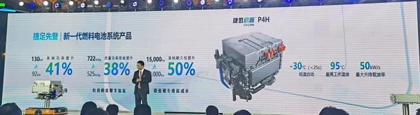 捷氫發布首個燃料電池電堆平臺.jpg 捷氫發布首個燃料電池電堆平臺.jpg