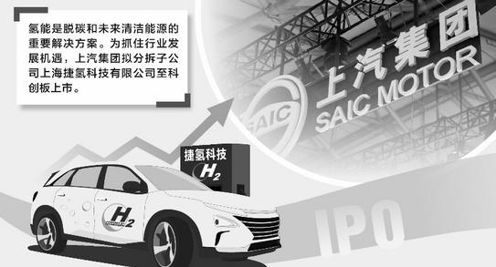 上汽集團(tuán)擬分拆捷氫科技至科創(chuàng)板上市.jpg 上汽集團(tuán)擬分拆捷氫科技至科創(chuàng)板上市.jpg