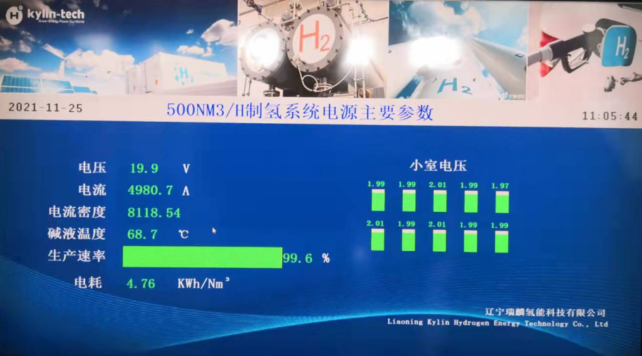 運行實況參數(shù)(堿液溫度達(dá)到80度以上時電耗更低......) 運行實況參數(shù)(堿液溫度達(dá)到80度以上時電耗更低......)