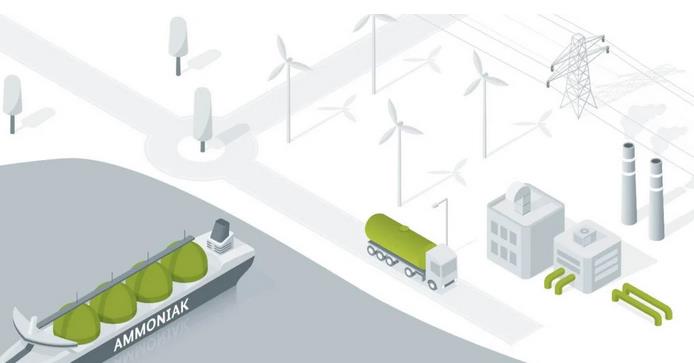 €1400萬氨參考項目，探索更有效的氨裂解技術，用于工業規模的氫氣運輸.jpg