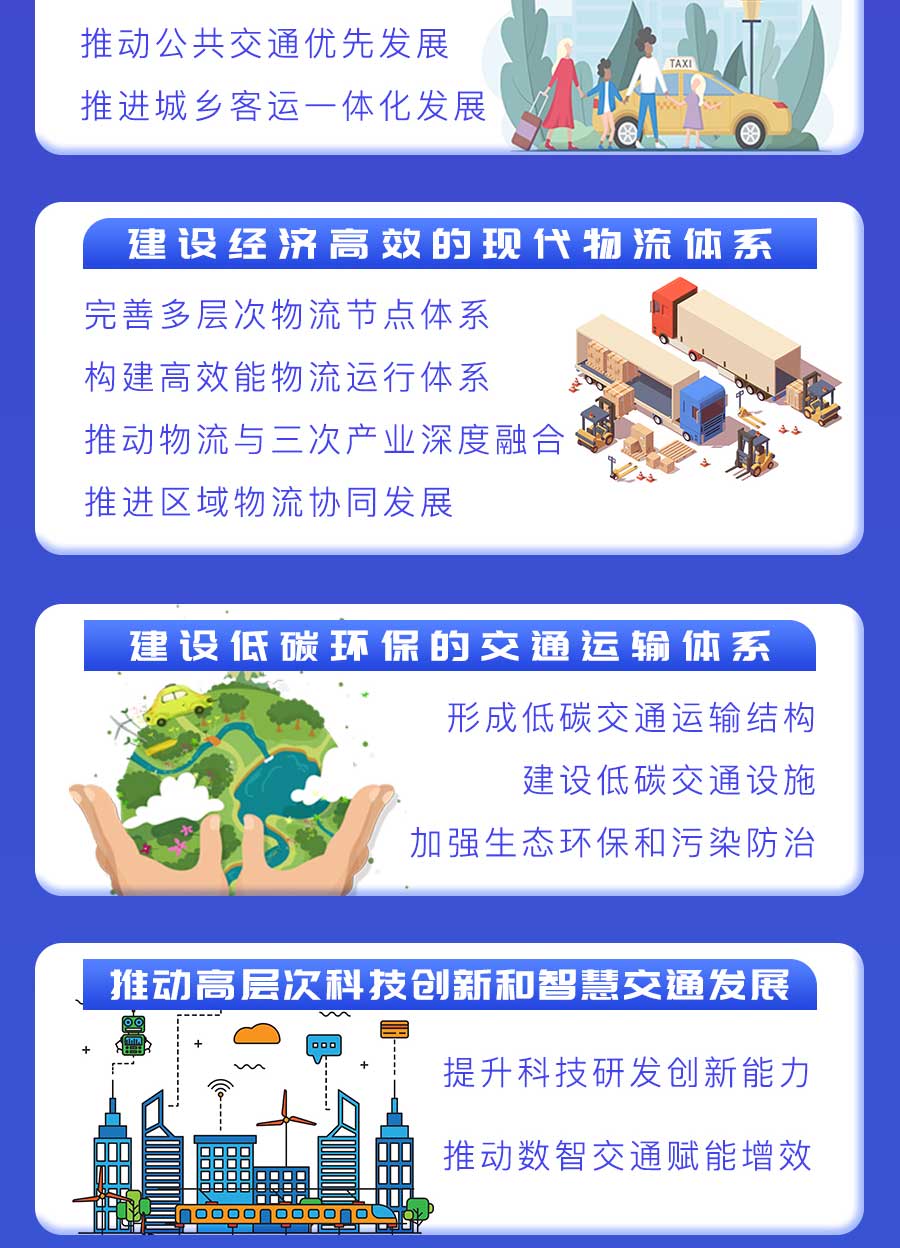 成都市“十四五”綜合交通運輸和物流業(yè)發(fā)展規(guī)劃：探索推動氫燃料電池車輛示范應(yīng)用，打造成渝“氫走廊”