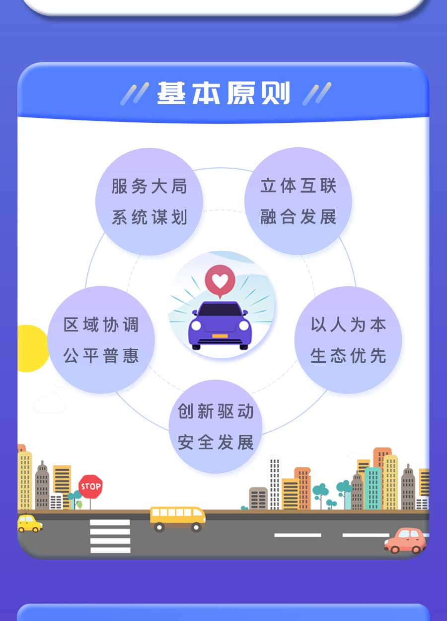 成都市“十四五”綜合交通運輸和物流業(yè)發(fā)展規(guī)劃：探索推動氫燃料電池車輛示范應(yīng)用，打造成渝“氫走廊”