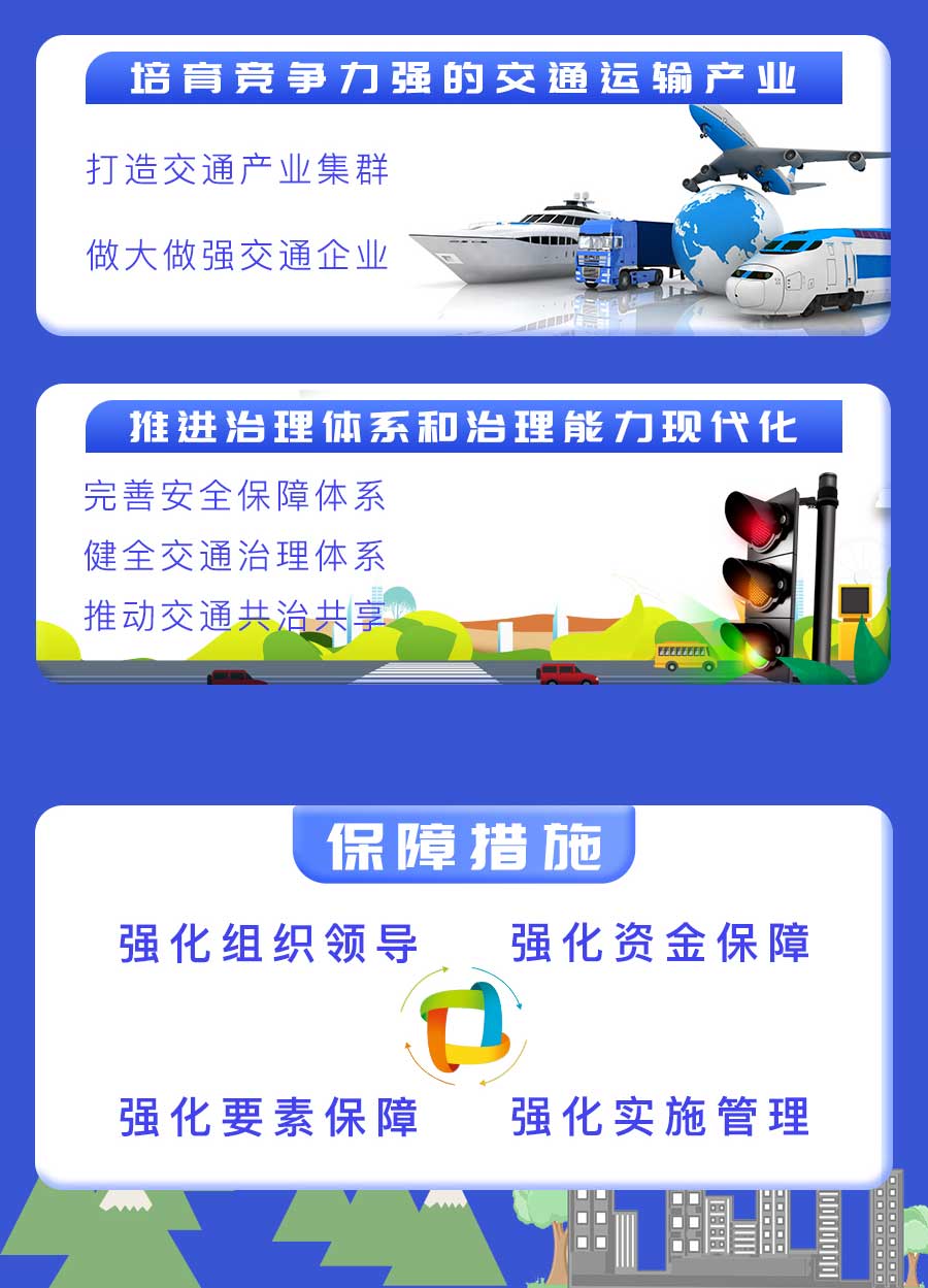 成都市“十四五”綜合交通運輸和物流業(yè)發(fā)展規(guī)劃：探索推動氫燃料電池車輛示范應(yīng)用，打造成渝“氫走廊”