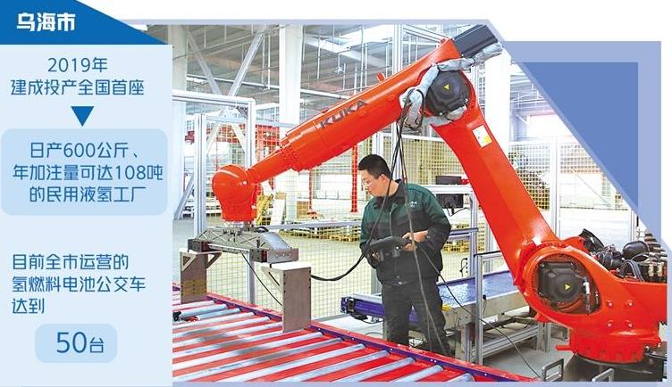 烏海海易通集團(tuán)建成年產(chǎn)2000臺氫燃料電池發(fā)動機組裝線，工作人員正在調(diào)試設(shè)備