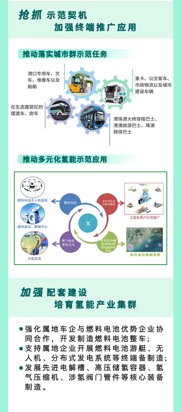 2025不低于15座加氫站,《珠海市氫能產(chǎn)業(yè)發(fā)展規(guī)劃(2022-2035年)》發(fā)布! 2025不低于15座加氫站,《珠海市氫能產(chǎn)業(yè)發(fā)展規(guī)劃(2022-2035年)》發(fā)布!