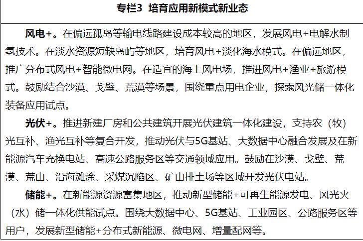 加快電力裝備綠色低碳創新發展行動計劃