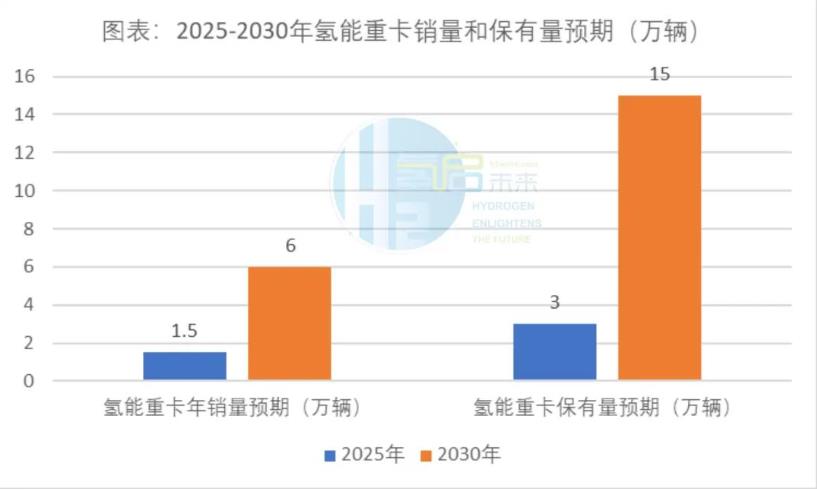 資料來源:根據調研及公開資料整理.jpg